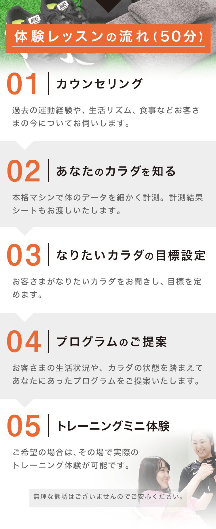 無料体験レッスンの流れ(50分)