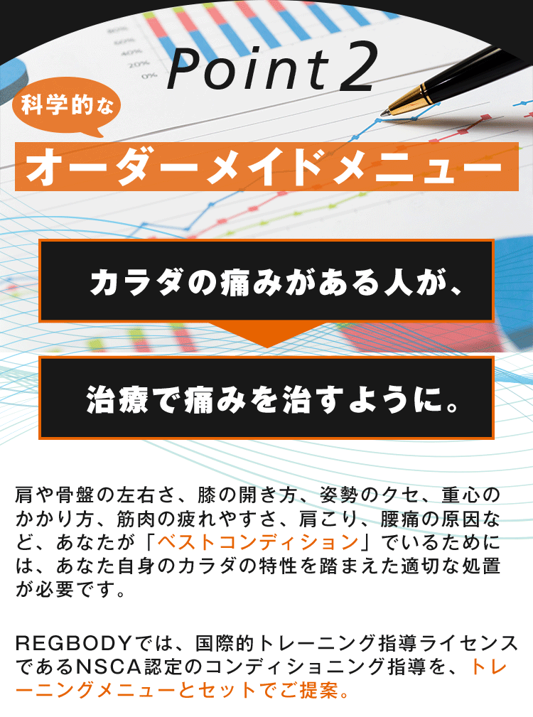 Point2 科学的なオーダーメイドメニュー